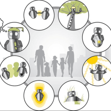 Sustainable green robots capable of decomposing at the end of their life: the vision in Pisa