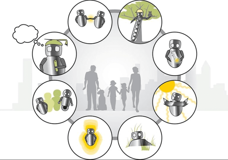robot Sustainable green robots capable of decomposing at the end of their life: the vision in Pisa